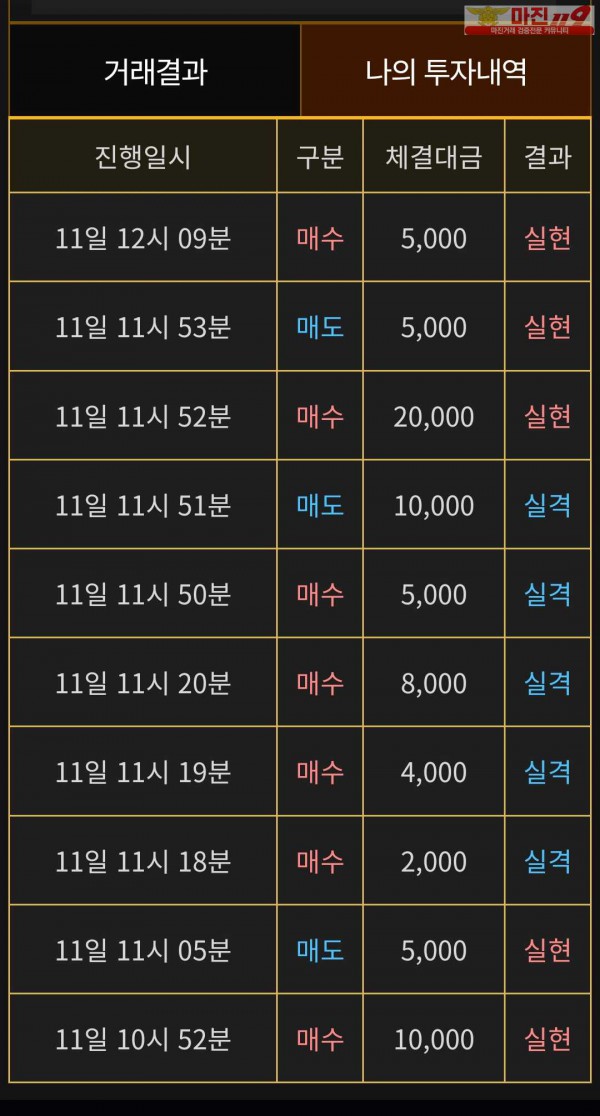 비트맨 페이백점 수익인증