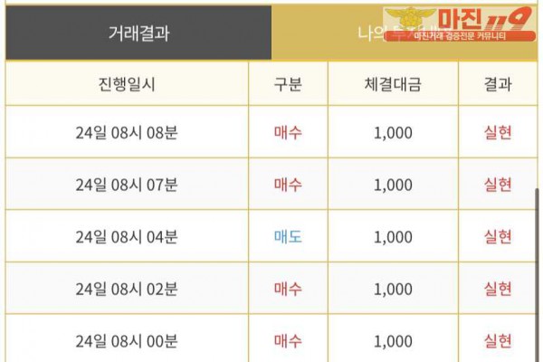 다이아몬드점 수익인증