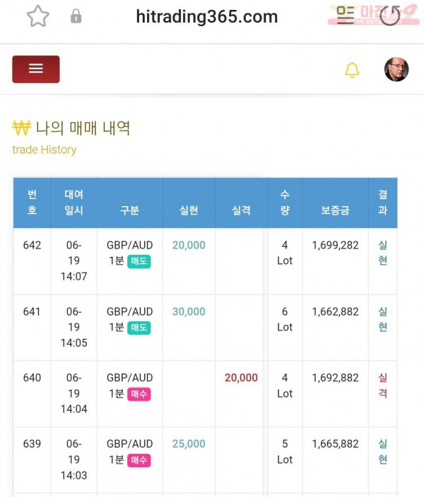 하이트레이딩 수익인증