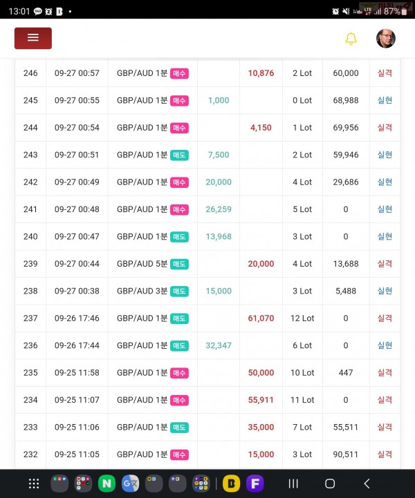 하이트레이딩 일등점