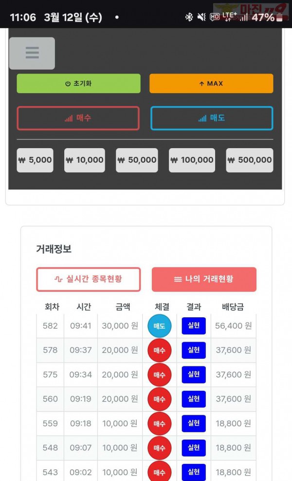 퍼스트트레이딩 신뢰점 3/12수 7연승인증