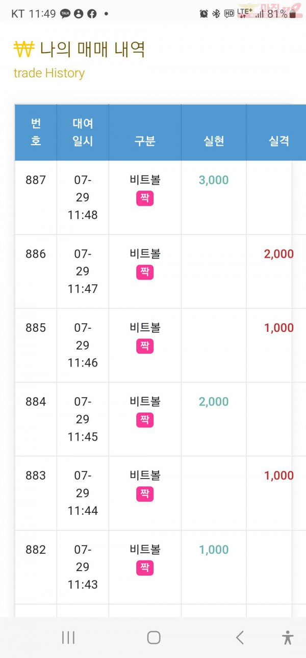 수익인증 페이백점