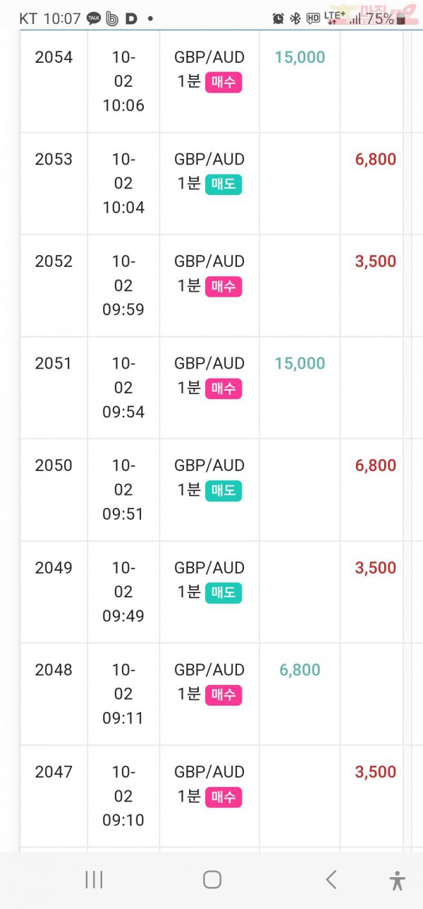 수익인증 페이백점
