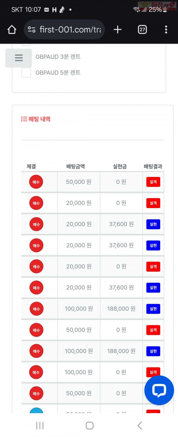 신뢰점