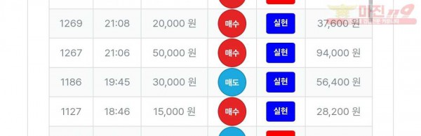퍼스트 최강점