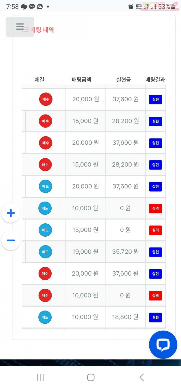 퍼스트 태명점 수익인증