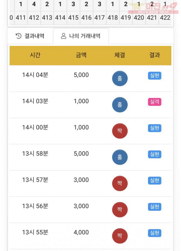 하이트레이딩 국대점