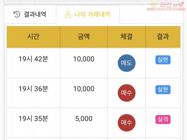하이트레이딩 국대점 수익인증