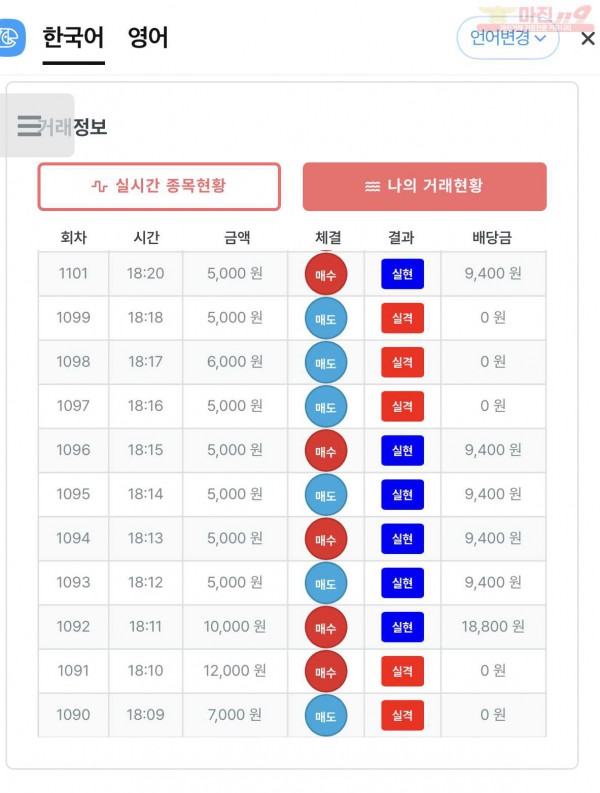 신뢰점 연승