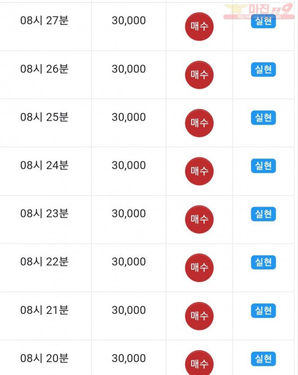 댄디점 수익인증