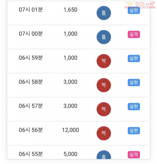 GT 꽃다발점 수익인증
