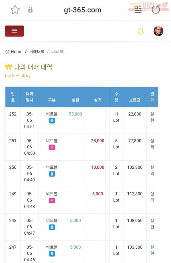 글로벌7 수익인증
