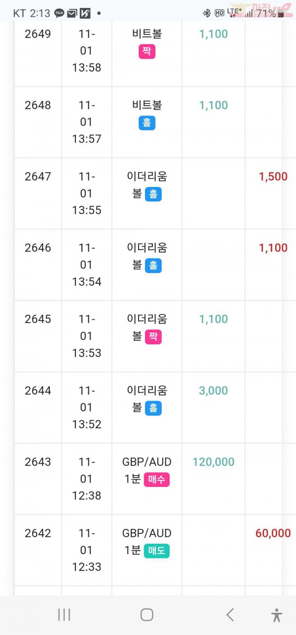 수익인증 페이백점