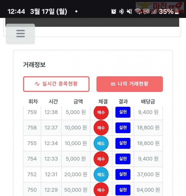 퍼스트트레이딩 신뢰점 3/17월 6연승인증