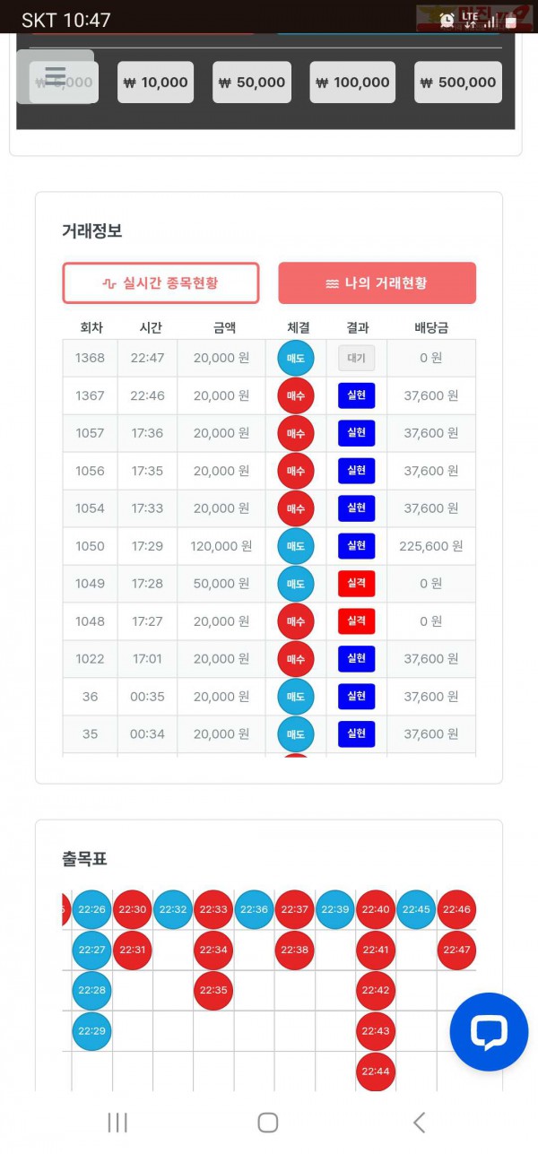 한국점