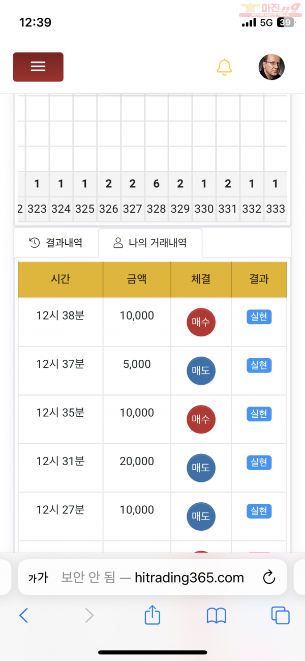 댄디점 -수익인증