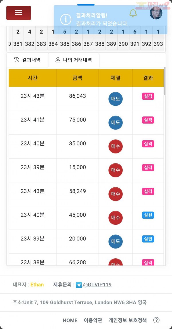 글로벌 일등점