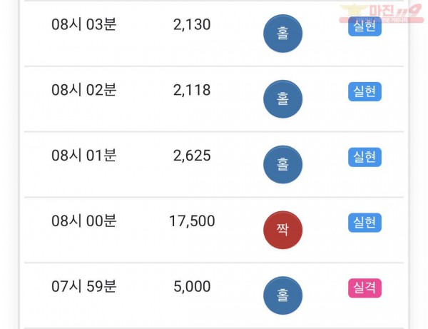 GT 꽃다발점 수익인증