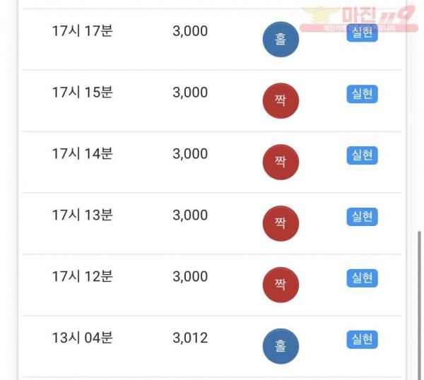 글로벌777점 연승수익인증