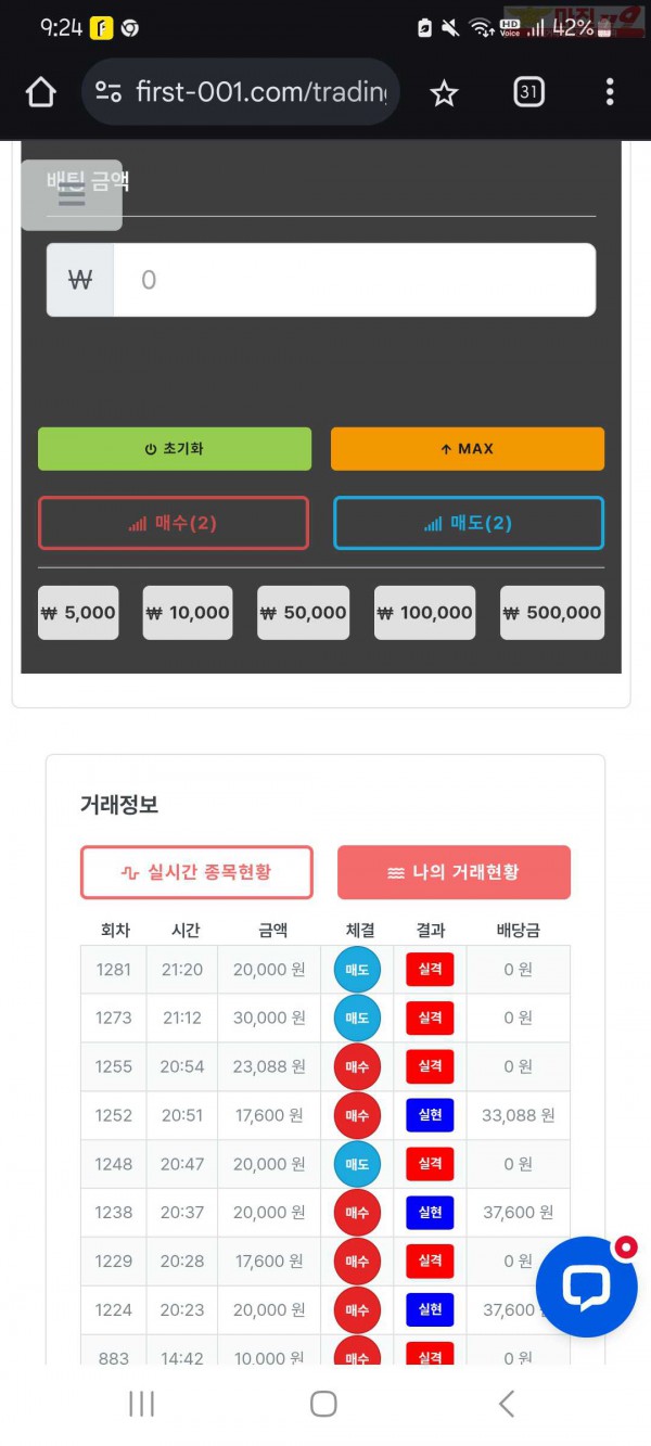 신뢰점