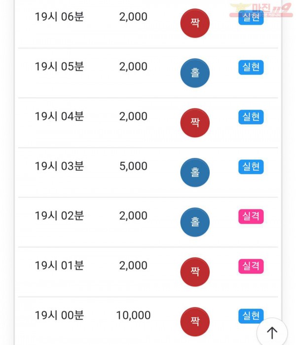신세계점