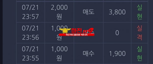 댄디점