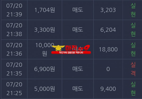 창성 댄디점