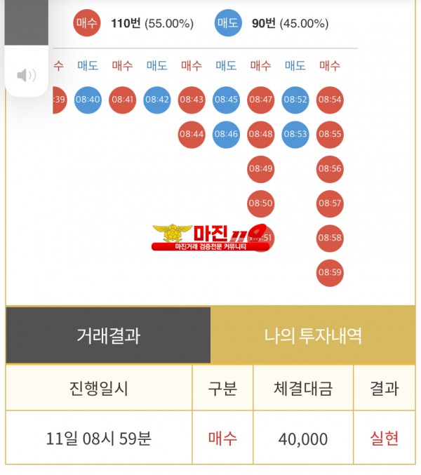 비트맨 페이백점 수익인증요