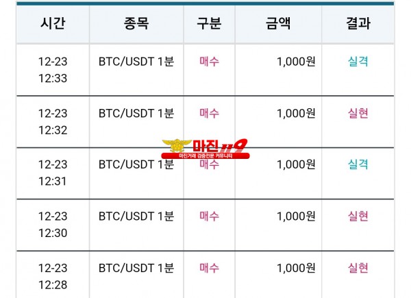 비트맨 댄디화백점