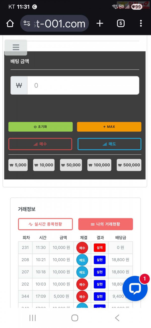 신뢰