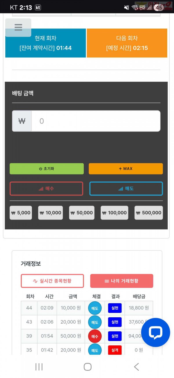 신뢰