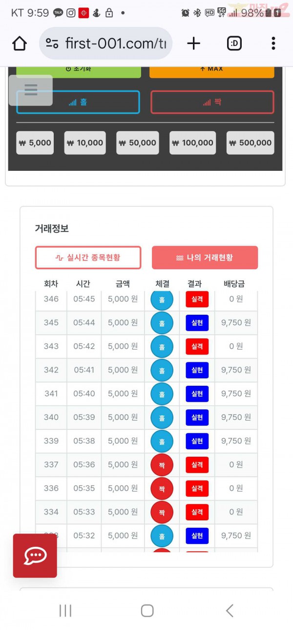 신뢰점 수익인증