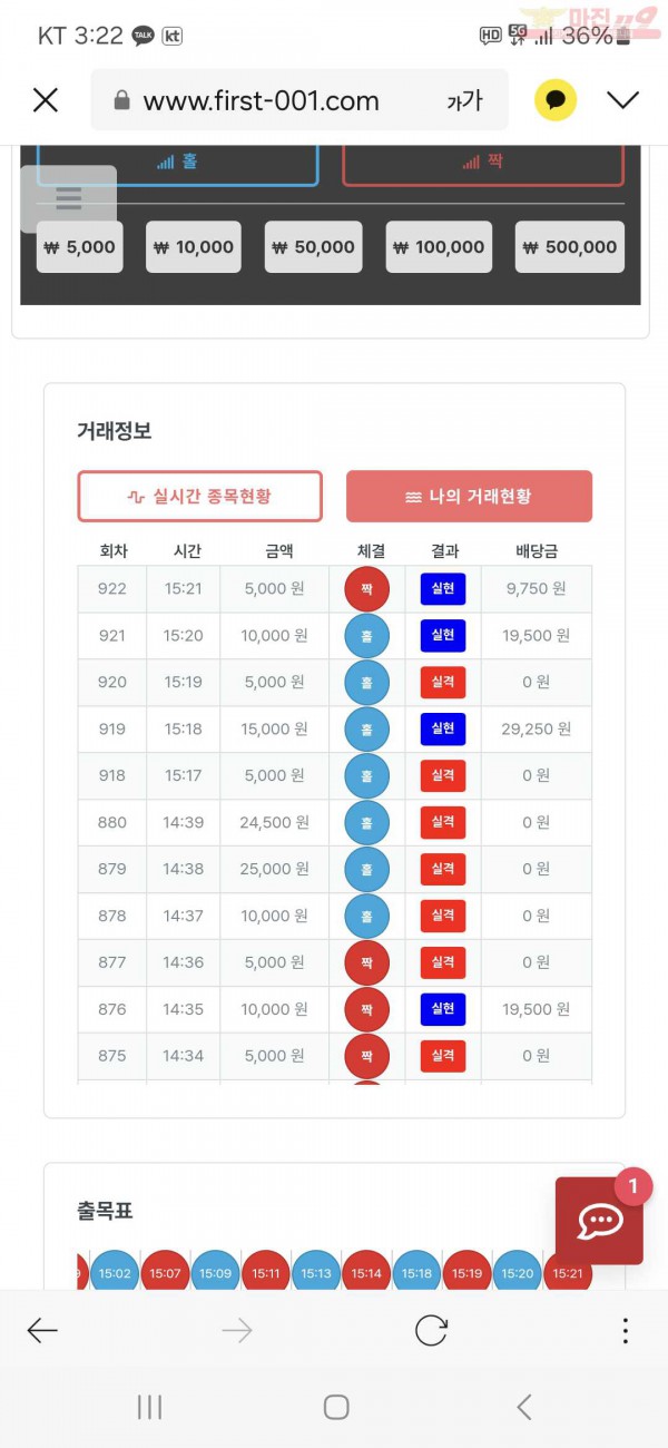 퀸즈점 수익인증