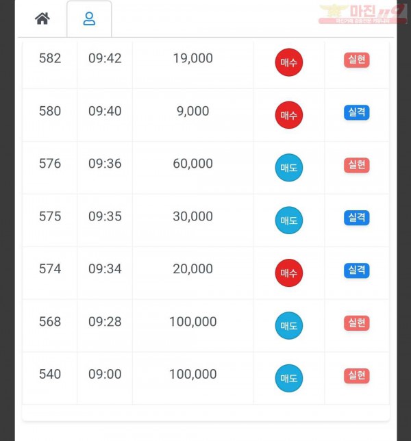 하이트레이딩 국대점 수익