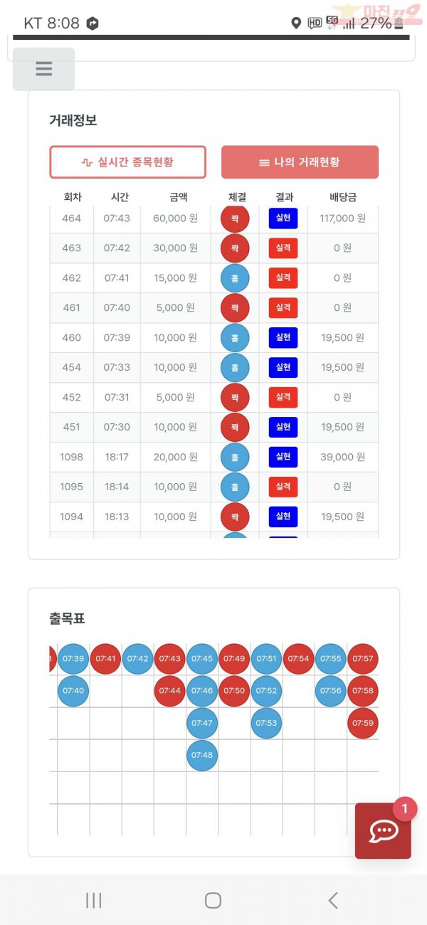 퀸즈점 수익인증