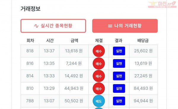 퍼스트 한국 수익인증