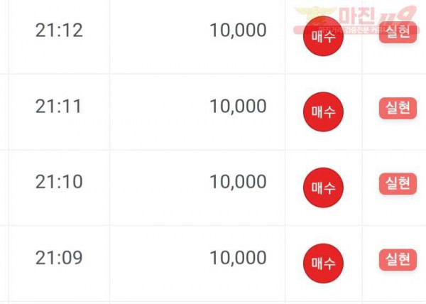 댄디