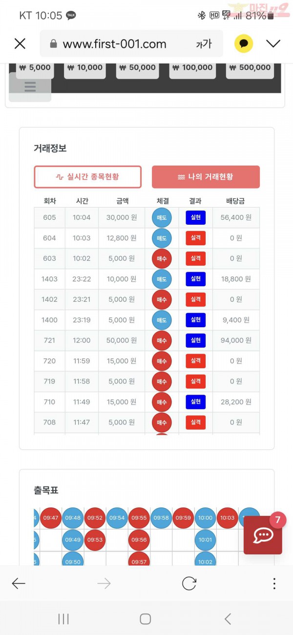 퀸즈점 수익인증