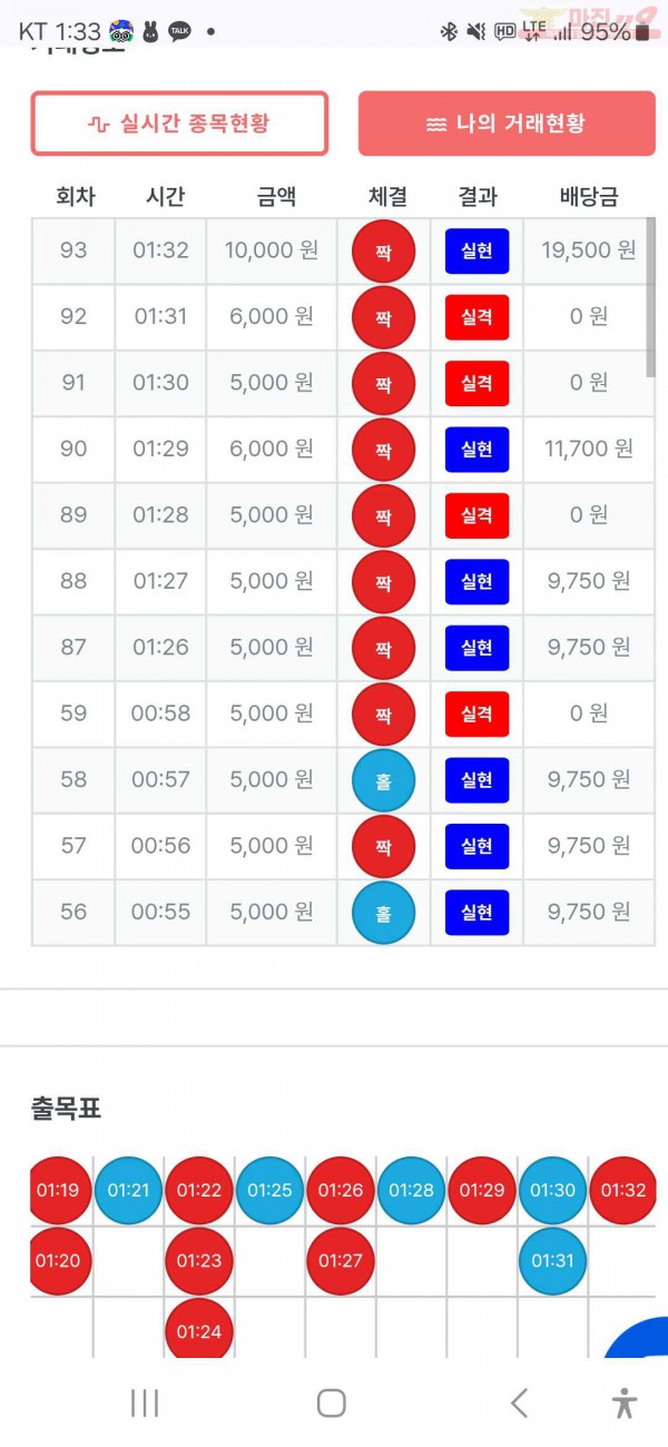 수익인증 페이백점