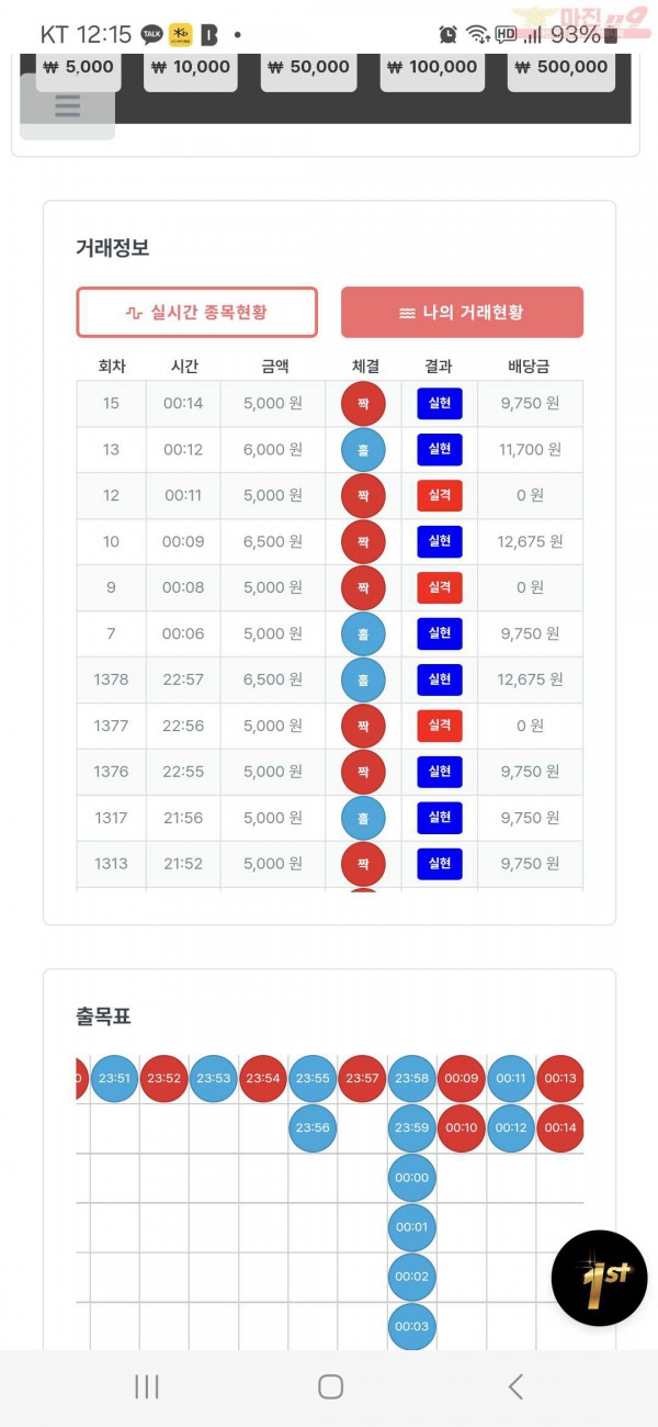 퀸즈점 수익인증