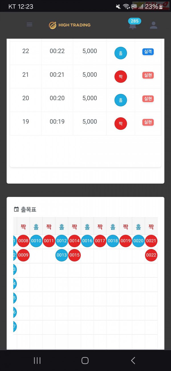 국대