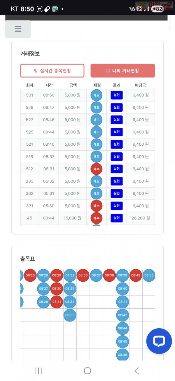 퀸즈점 연승이벤도전 11연승