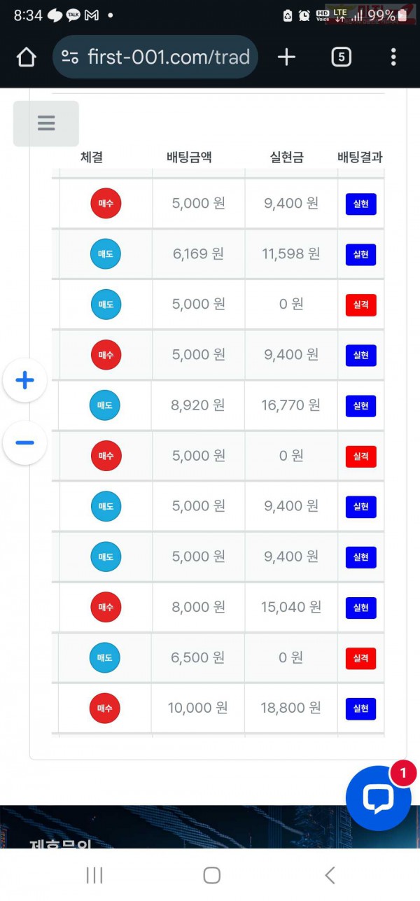 퍼스트 태명점 수익인증