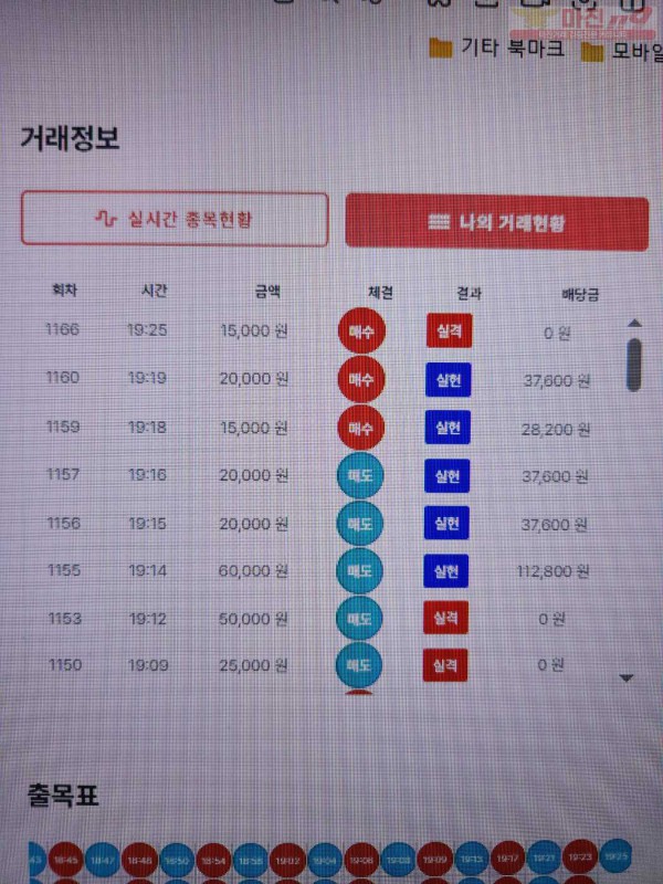 퍼스트 최강점 수익인증