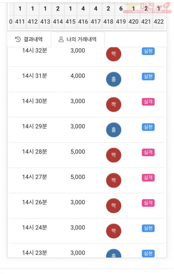 하이트레이딩 국대점