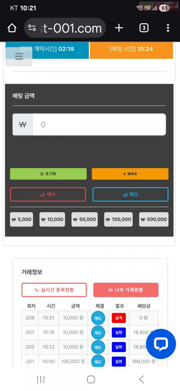 신뢰