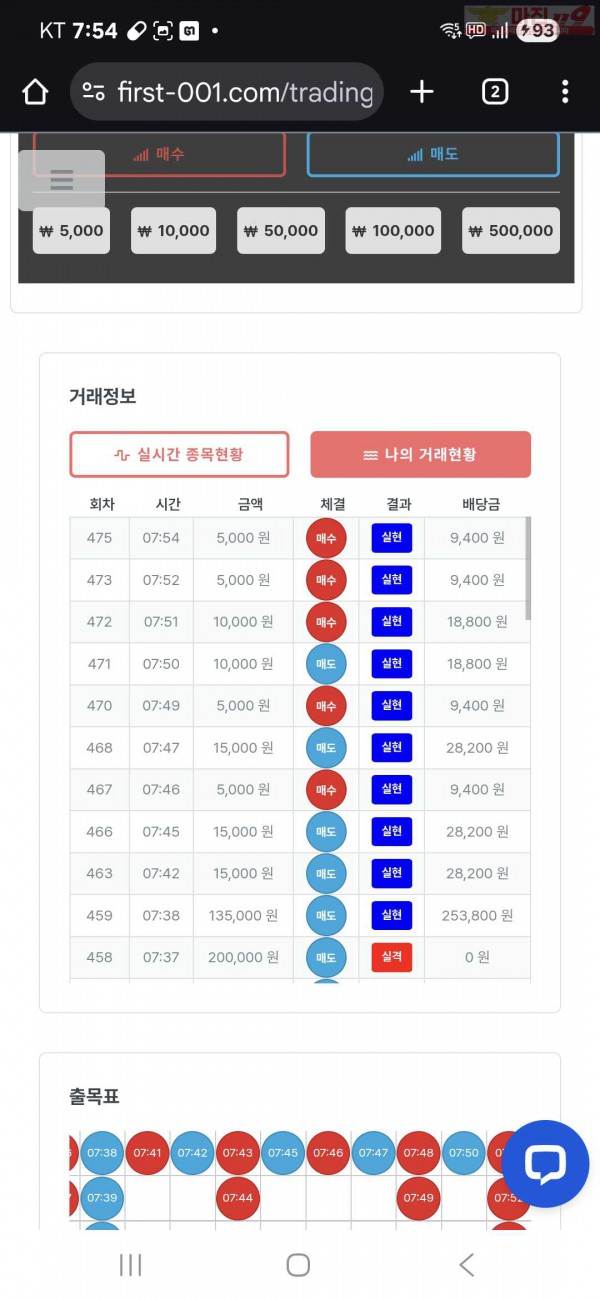 퀸즈점 수익인증 10연승