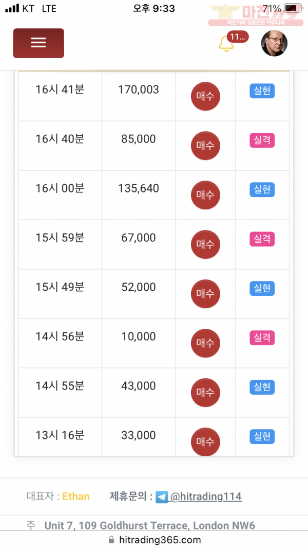 하이트레이딩 777점 수익인증