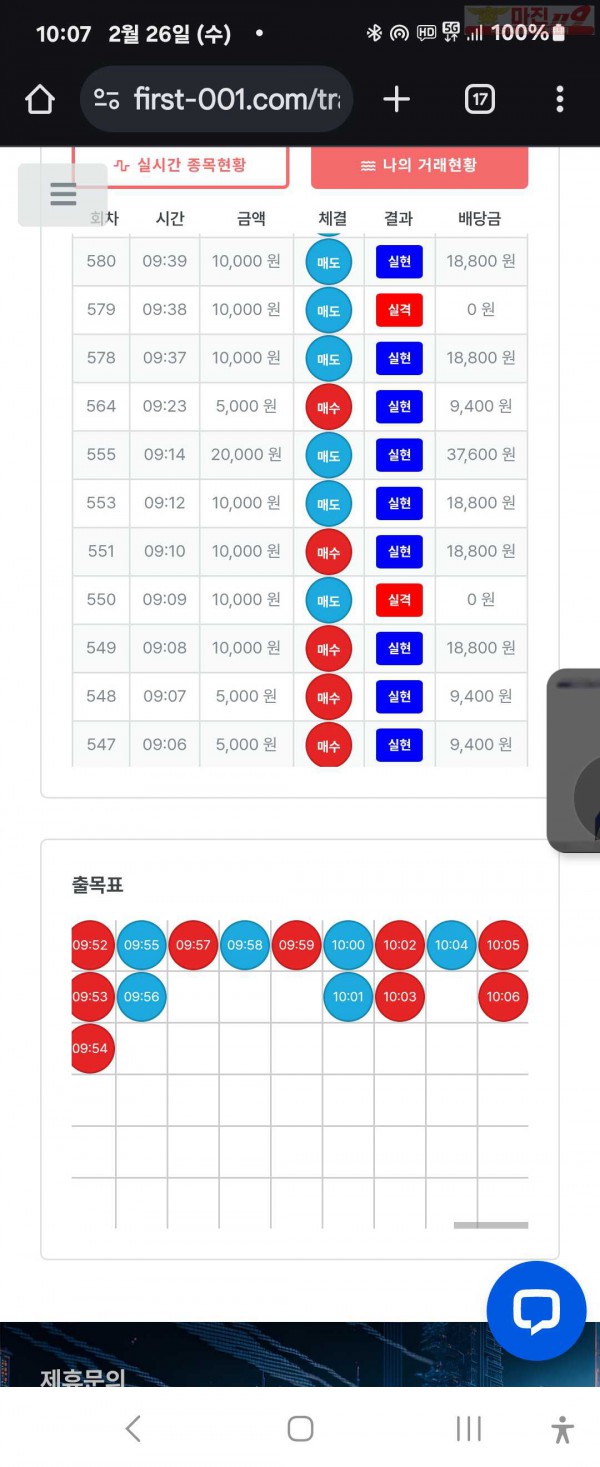 퍼스트트레이딩 신뢰점 2/26수 수익인증