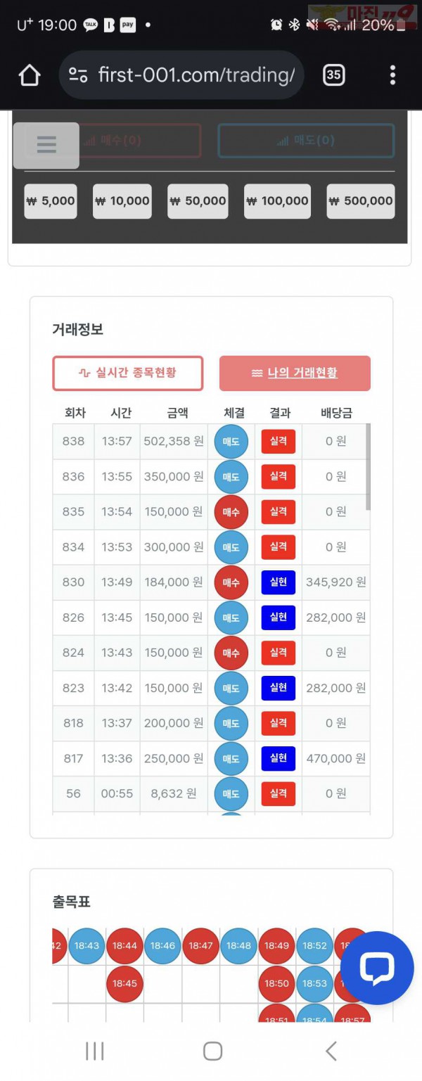 퍼스트 한국점 수익인증